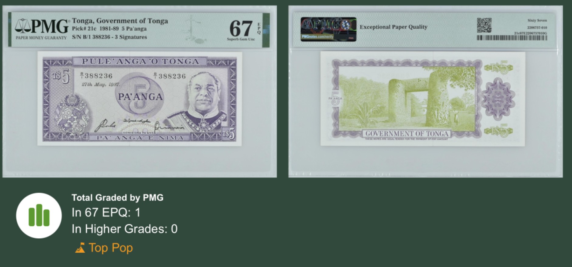 收藏联盟Quantum Auction 第253期拍卖  汤加1981-89年5潘戈 PMG67 唯一冠军分