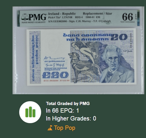 【Blue Auction】✨世界纸币精拍第316期——周日畅拍场 【2686无47 补号唯一冠军分 少见】  爱尔兰 1980年20镑 叶芝 PMG66EPQ  