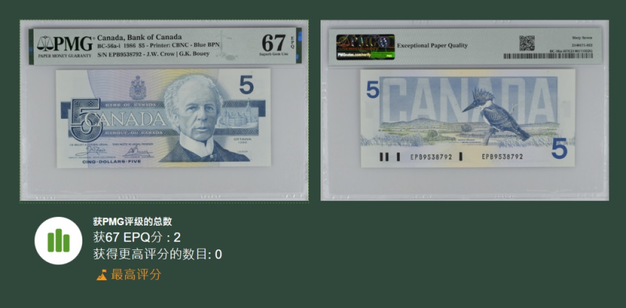 《张总和朋友们收藏》五一特别场——外币精品场 加拿大1986年初版5元PMG67E冠军分无4 冠军仅2张非常稀少 一票难求