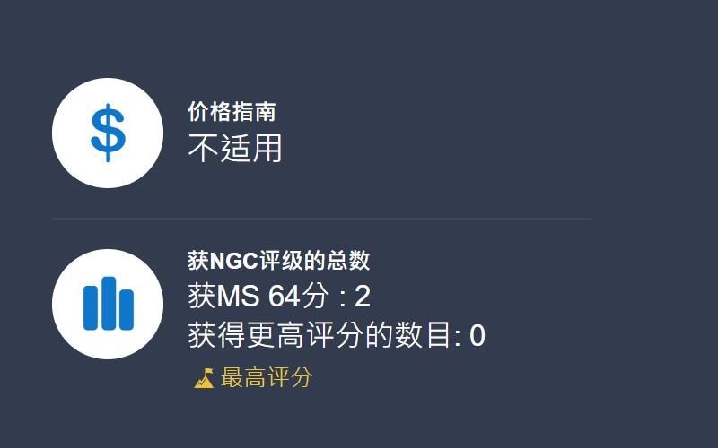 凡希社世界钱币微拍第二百三十六期 荐！1794萨克森奥古斯特戎装像泰勒大银NGC-MS64铁灰包浆最高分！