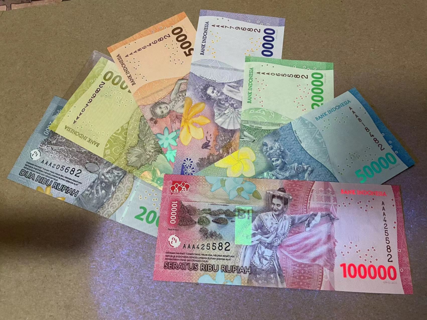 【Blue Auction】✨世界纸币精拍第317期——小精品场 【一组7张AAA尾2同】印尼 2022年1000-100000卢比 全新UNC