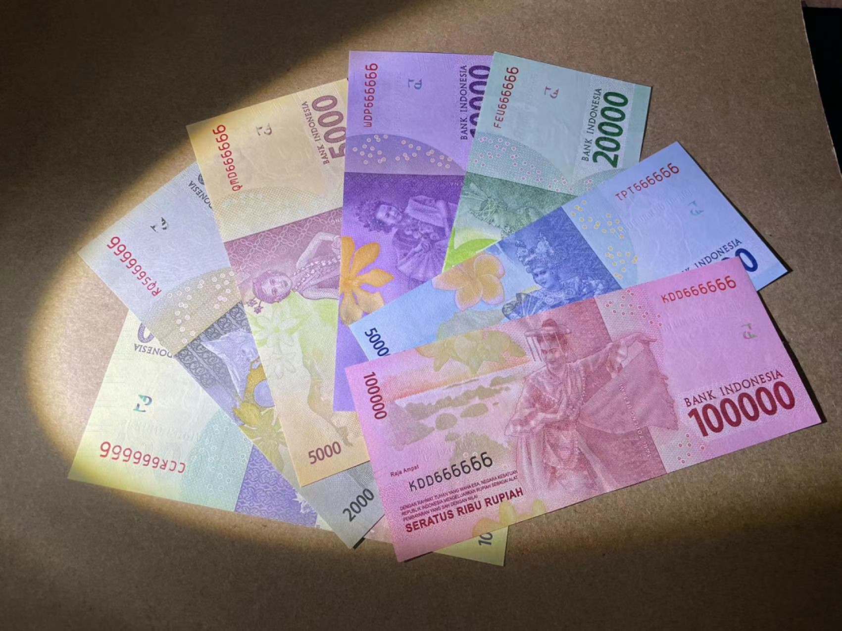 【Blue Auction】✨世界纸币精拍第317期——小精品场 【一组7张全同6】印尼 2022年1000-10万卢比 全新UNC