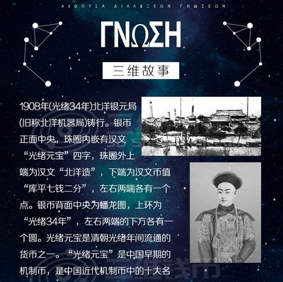 光绪34年北洋造短尾龙光绪元宝银币 NGC-AU55评级币银元 1908年 [三维钱币] 光绪34年北洋造短尾龙光绪元宝银币 NGC-AU55评级币银元 1908年 [三维钱币]