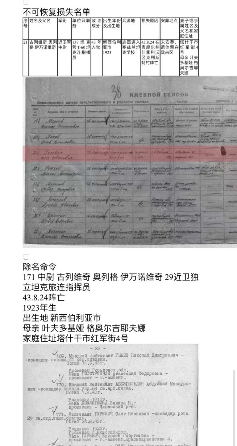 大猫徽章拍卖第222期  43二卫2⃣️ 档案齐全 追授好品