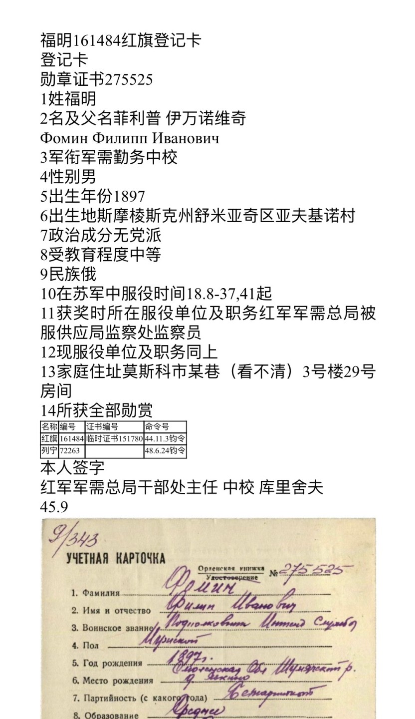 大猫徽章拍卖第222期  红旗勋章2⃣️ 档案全 服役 全品