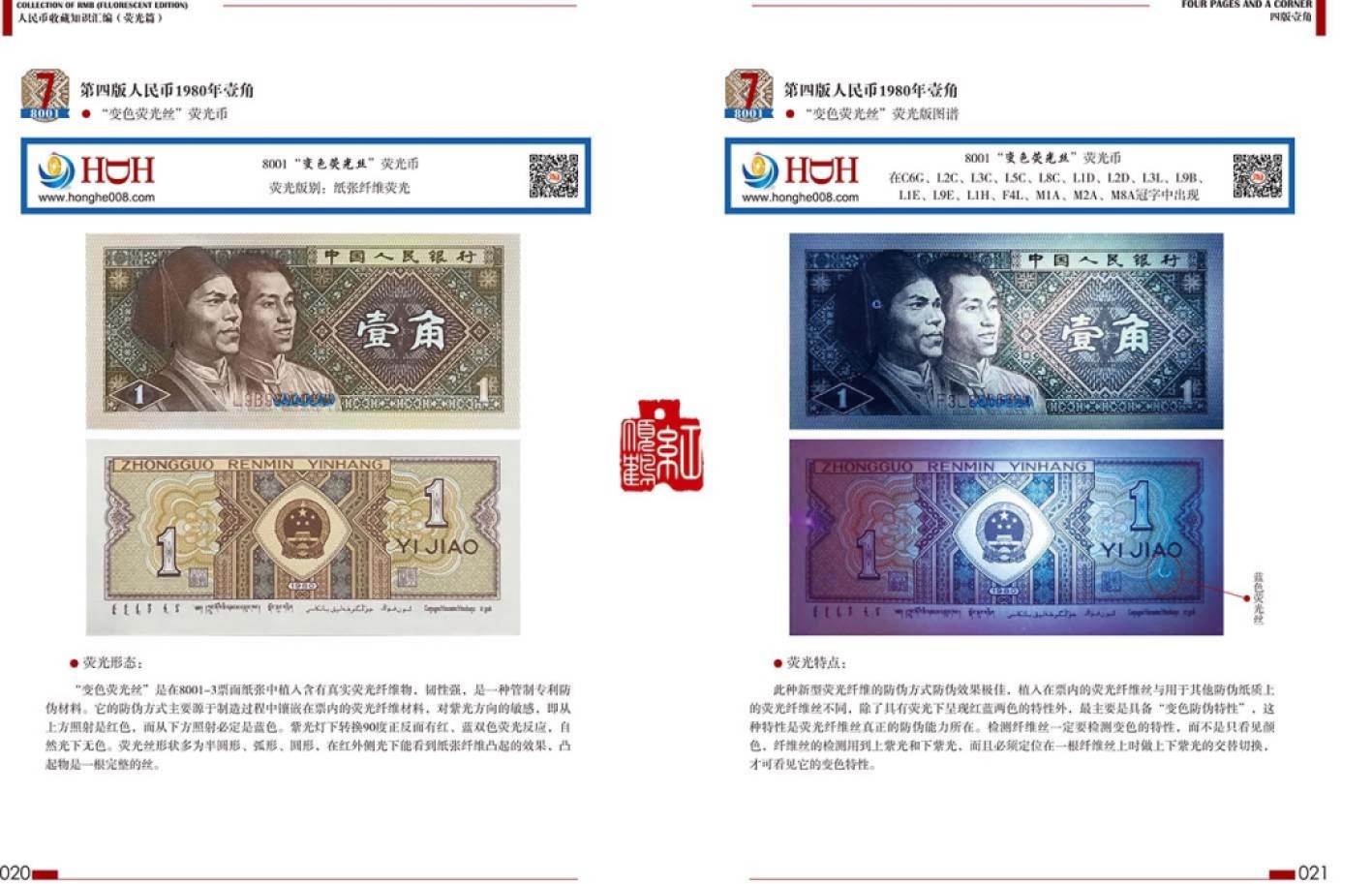 钱币工具书专场拍卖开启！珍稀宝典，不容错过！ 人民币收藏知识汇编荧光书