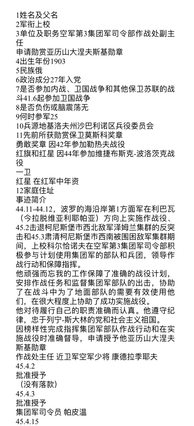 大猫徽章拍卖第222期  亚历山大勋章套 档案齐全