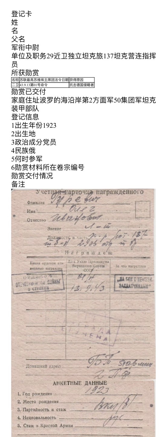 大猫徽章拍卖第222期  43二卫2⃣️ 档案齐全 追授好品