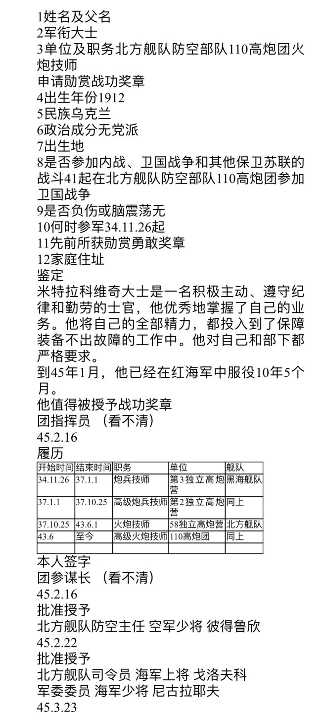 大猫徽章拍卖第222期  苏联战功一对 档案齐全