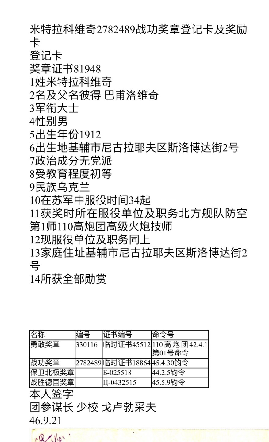 大猫徽章拍卖第222期  苏联战功一对 档案齐全