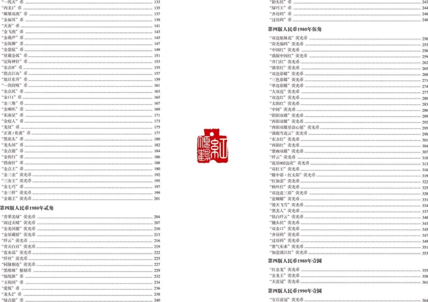钱币工具书专场拍卖开启！珍稀宝典，不容错过！ 人民币收藏知识汇编荧光书