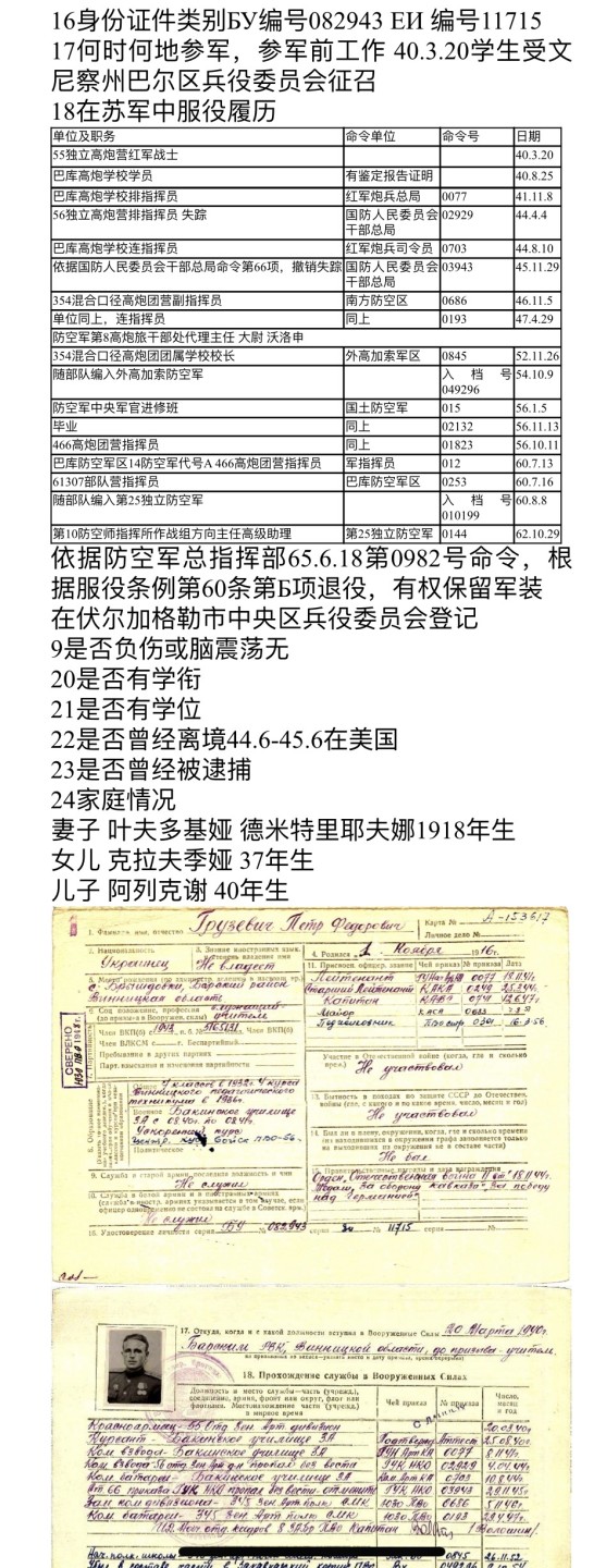 大猫徽章拍卖第222期  红星二卫战功套2⃣️ 档案齐全