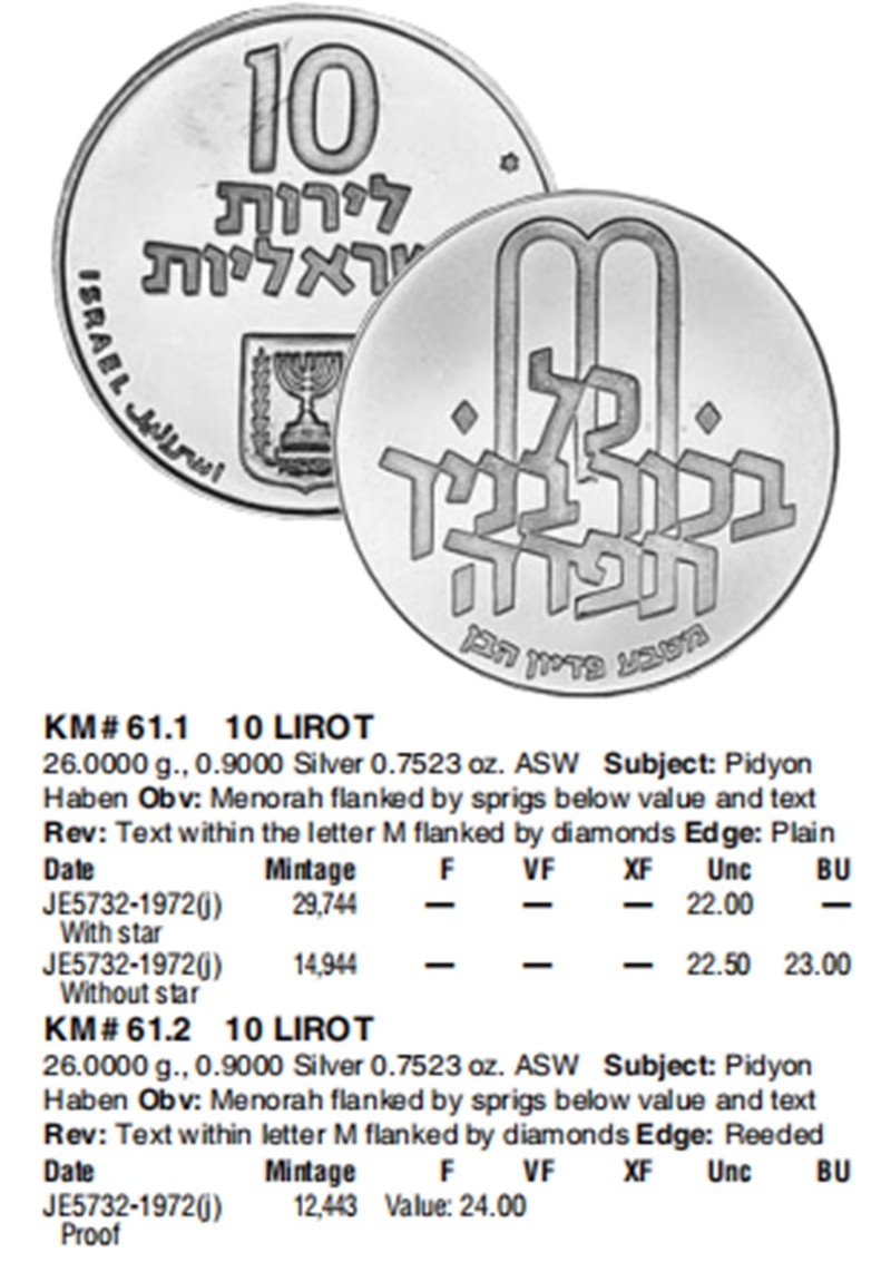 瓶子🏺第89期拍卖会 以色列1972年“赎罪礼”10里拉精制银币26克37毫米