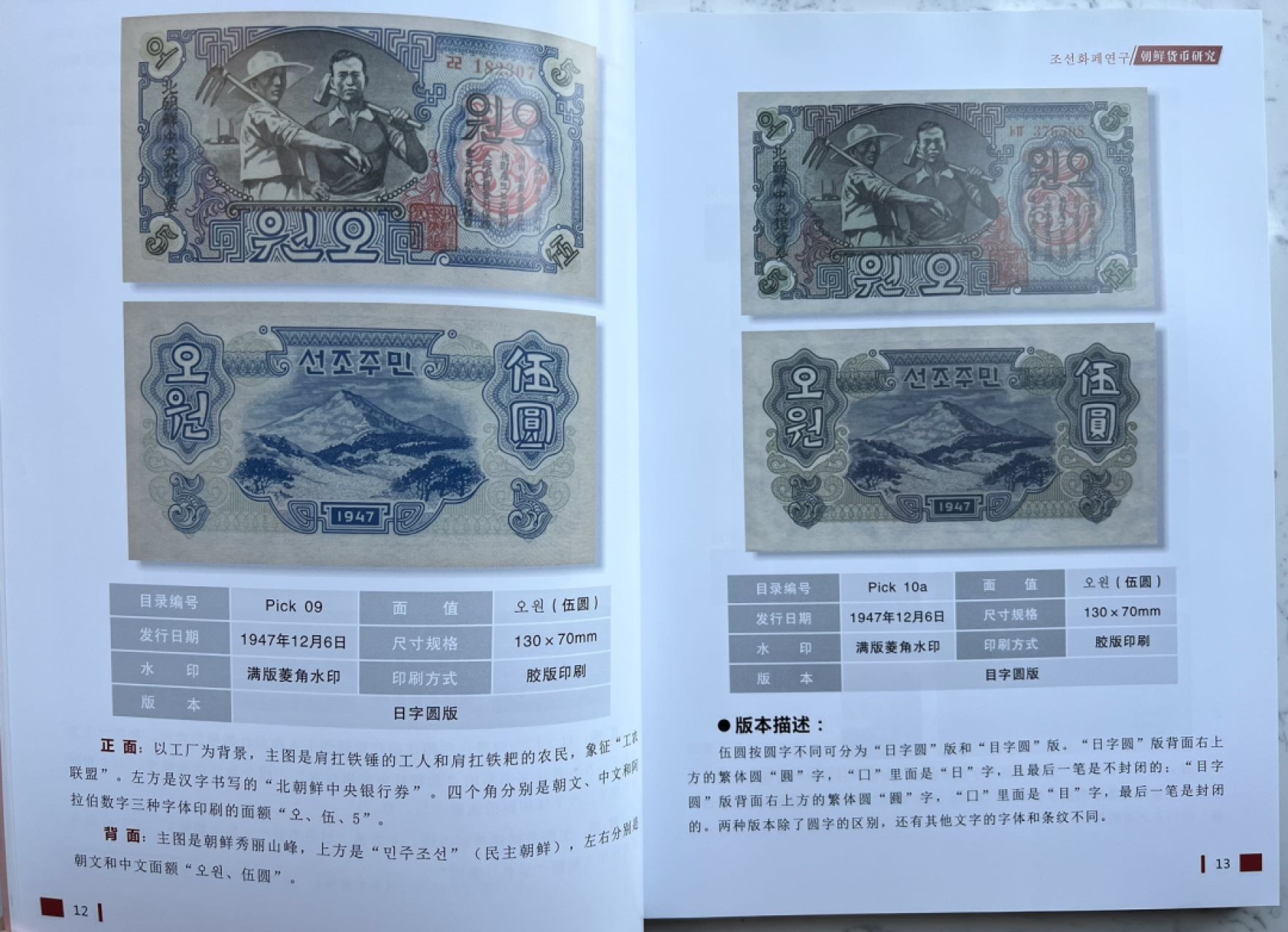 2025第13场（总第213期）：外钞、测试钞、纪念券、连体钞综合场
