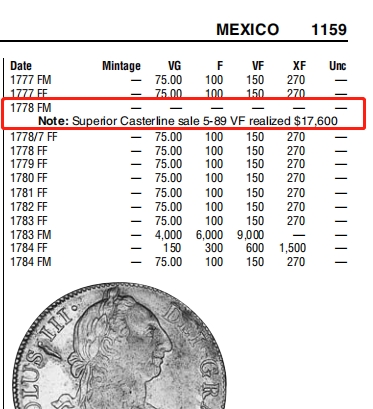 欢迎参加《竞宝斋》五一特拍-第161场-周日，周一 2场 亚军分 PCGS-AU53 西属墨西哥1778年MO-FM卡洛斯三世8R 人像老双柱大银币 这枚最早是HA的拍品， 后来是CNB2022年6200欧+佣金 漏价拍出 同款的在2014年AUREO 拍出12000欧+佣金 裸币XF品