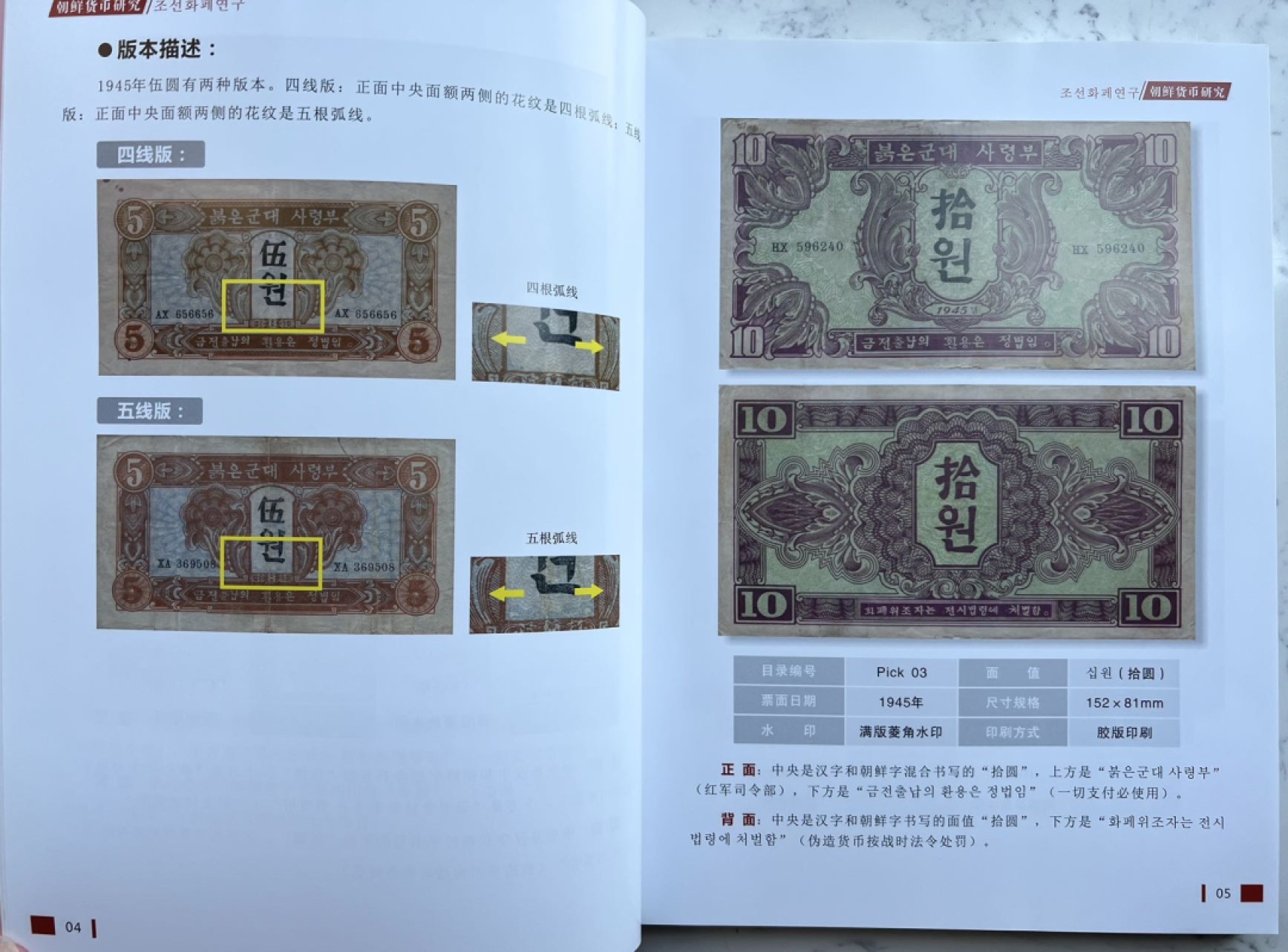 2025第13场（总第213期）：外钞、测试钞、纪念券、连体钞综合场