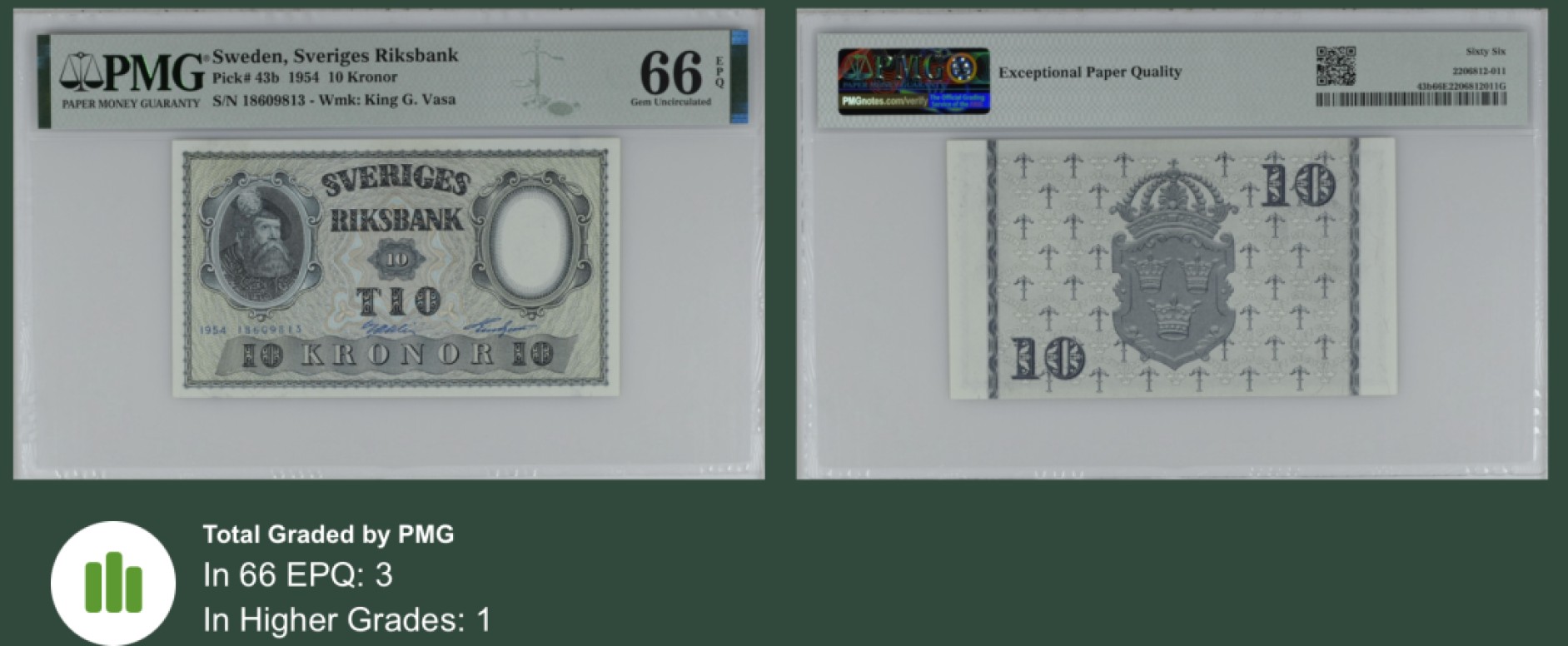 收藏联盟Quantum Auction 第255期拍卖  瑞典1954年10克朗 PMG66 少见高分