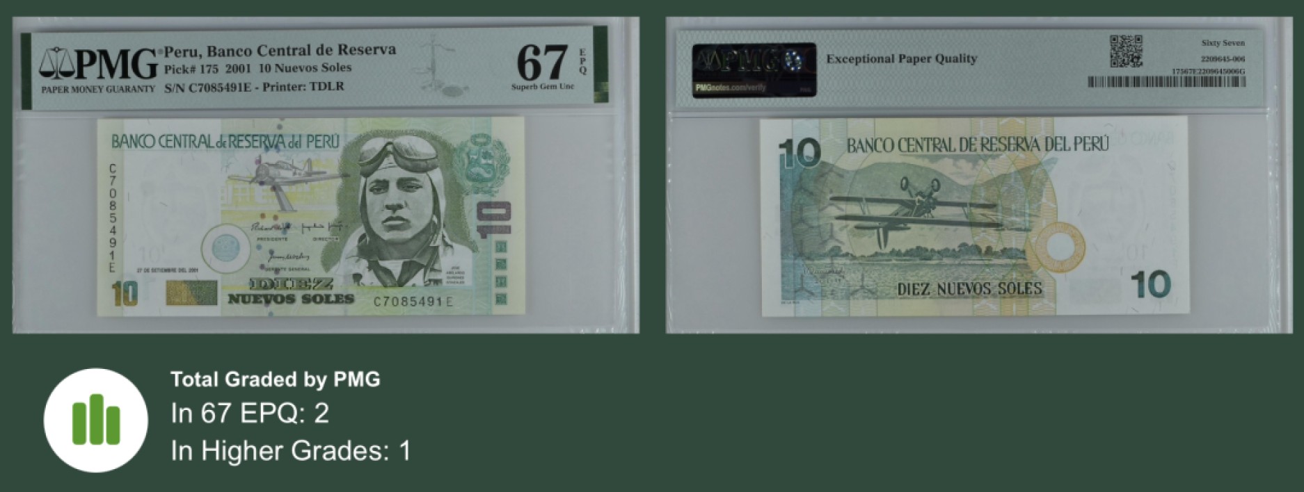收藏联盟Quantum Auction 第255期拍卖  秘鲁2001年10新索尔 PMG67 稀少高分