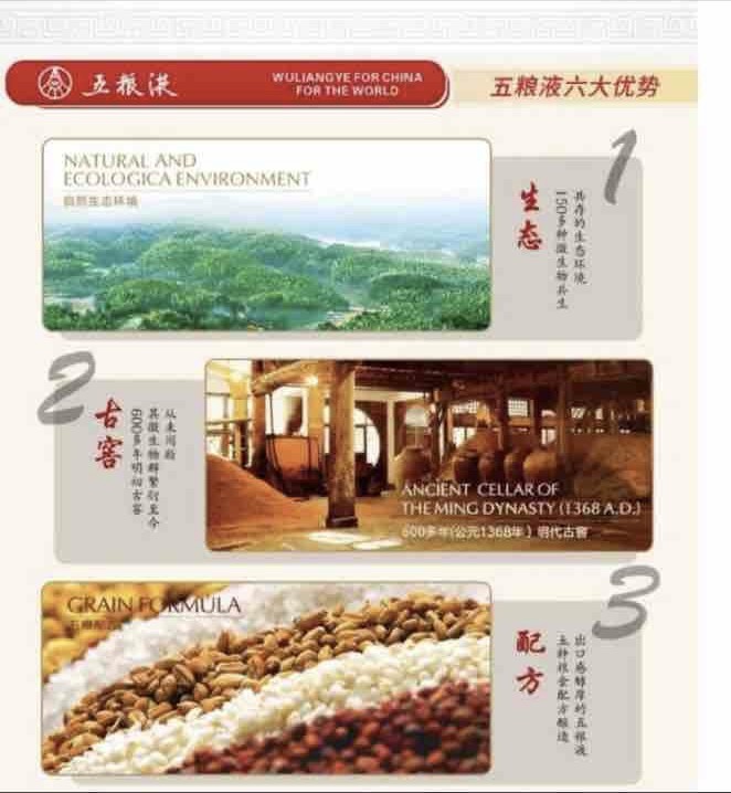 名酒汇聚（五粮液纪念酒）我说好不箅、品偿过人才说的算！