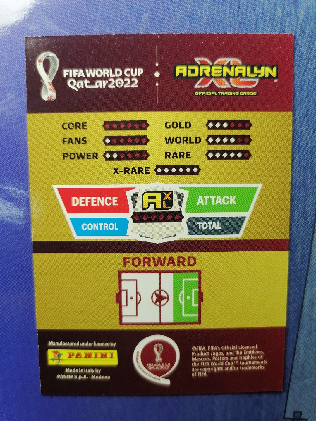 帕尼尼球星卡专场 卡塔尔世界杯球星普卡