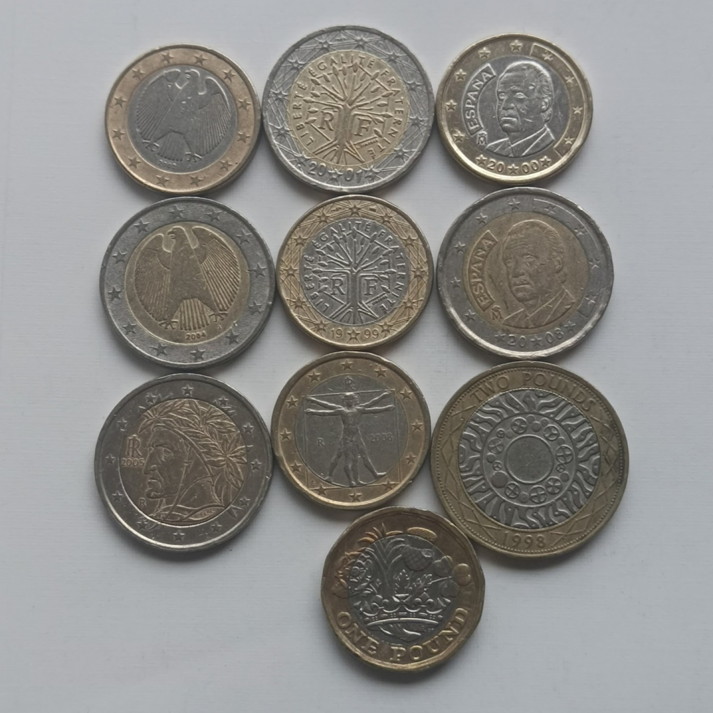 欧洲五国硬币