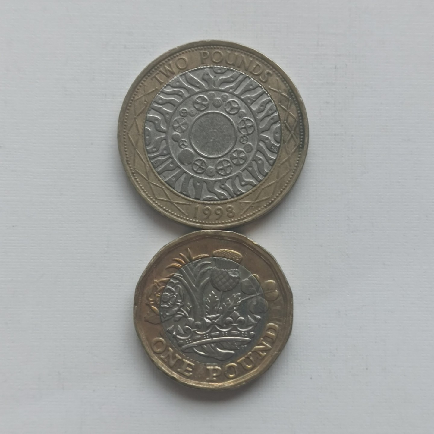 欧洲五国硬币