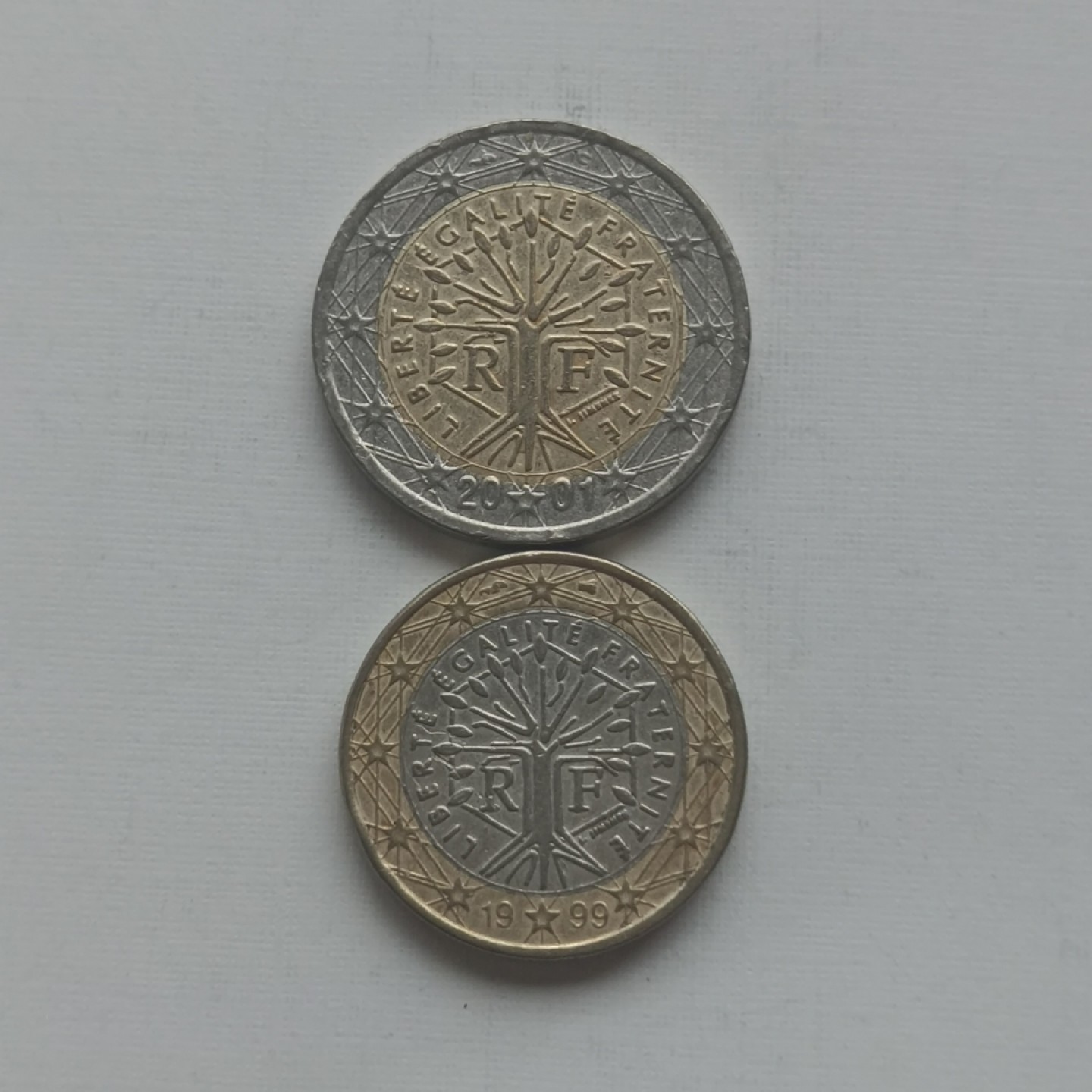 欧洲五国硬币