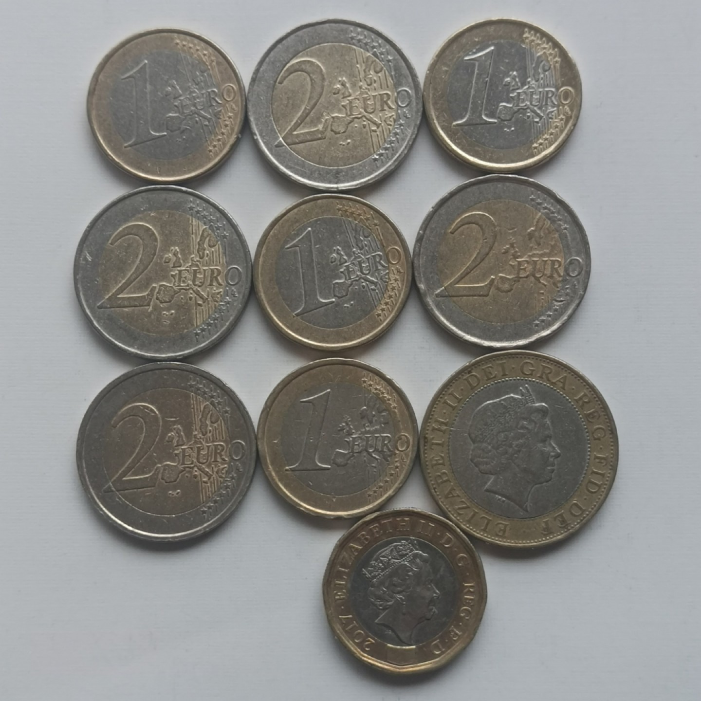 欧洲五国硬币