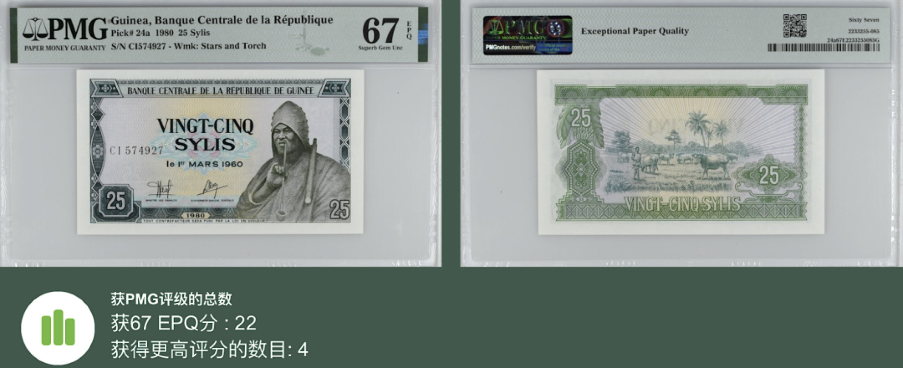 《张总收藏》99期——外币精品100拍 几内亚25元 PMG67E 1980年 亚军分 吸旱烟的男人