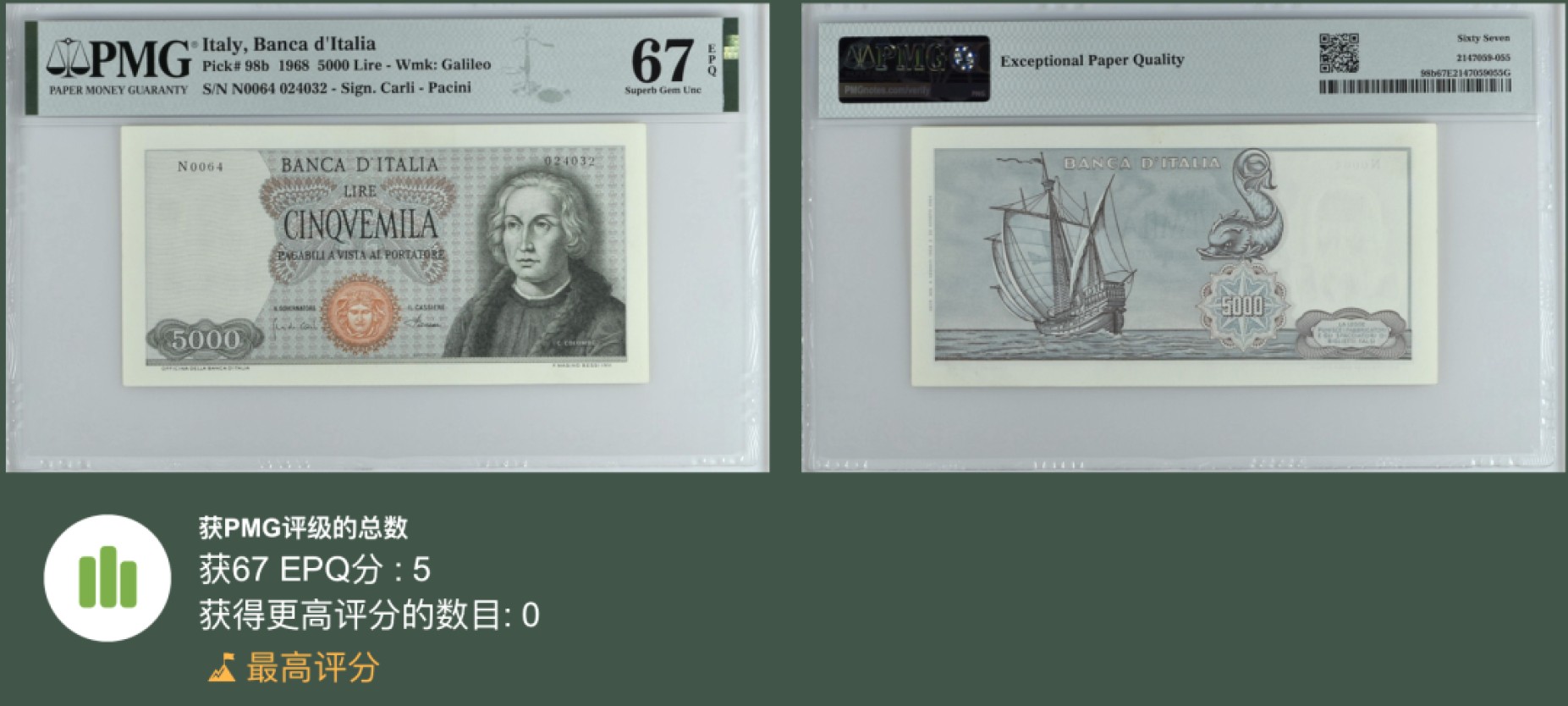 《张总收藏》99期——外币精品100拍 意大利5000里拉 PMG67E 1968年 哥伦布初版
