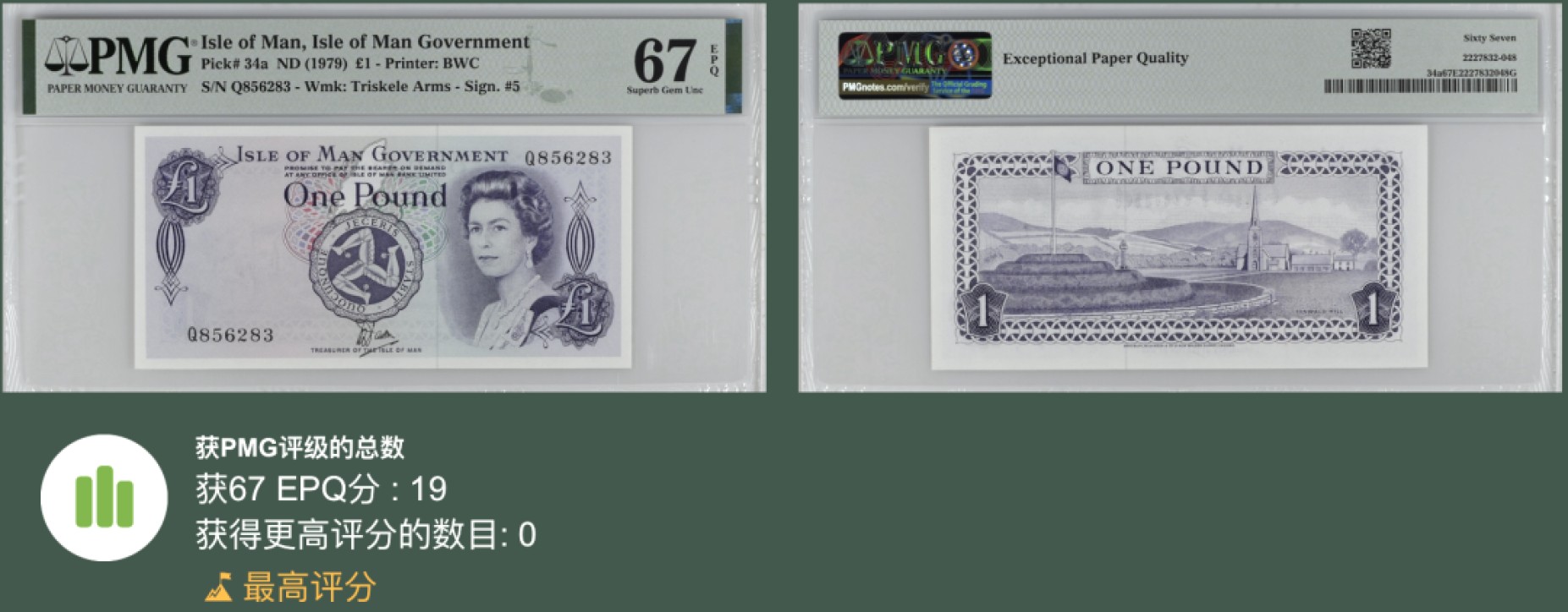 《张总收藏》99期——外币精品100拍 马恩岛1镑 PMG67E 1979年 无47 冠军分