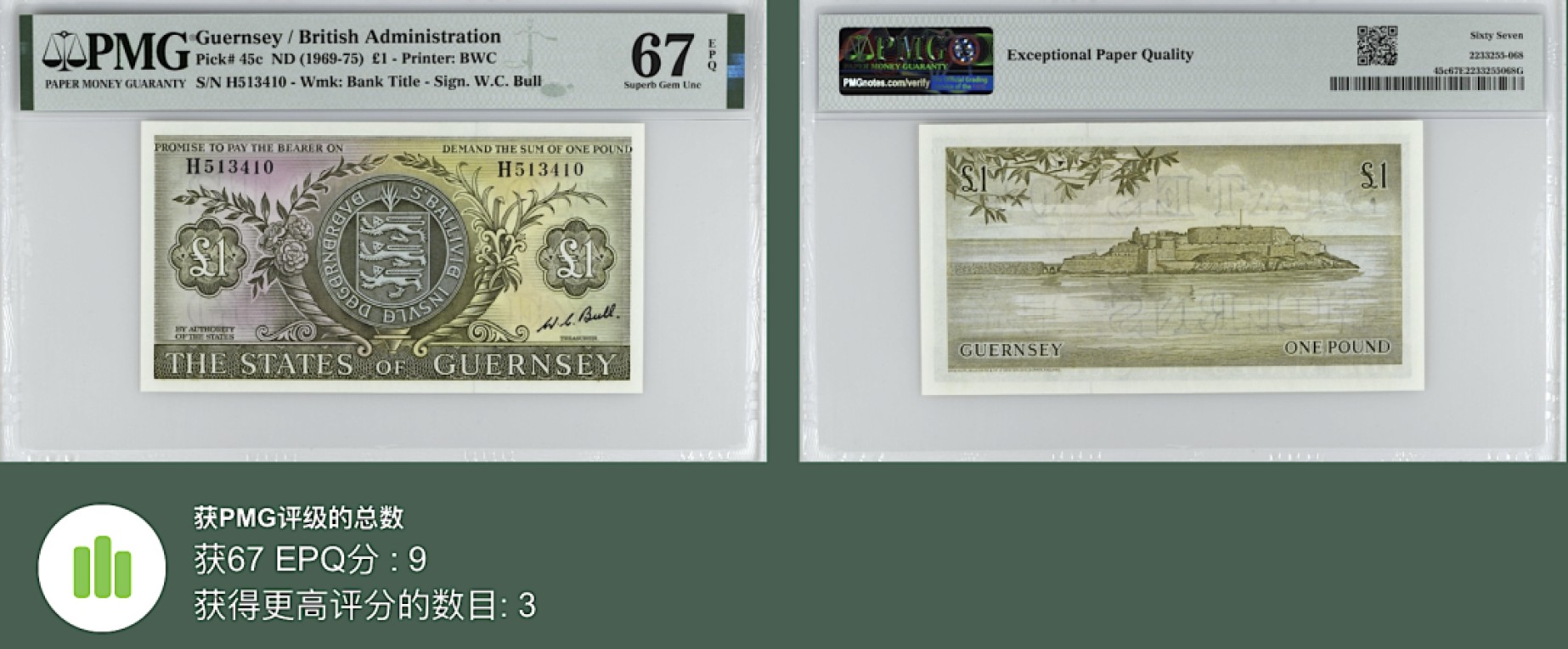 《张总收藏》99期——外币精品100拍 根西岛1镑 PMG67E 1969-75年 亚军分