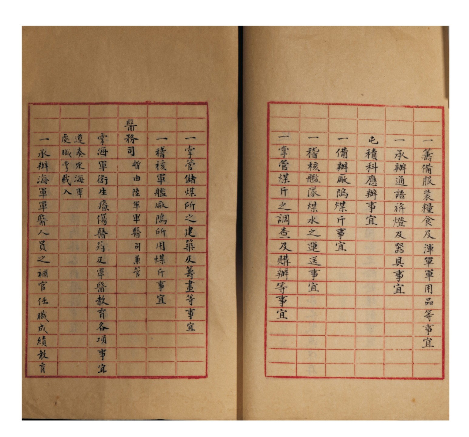 广州华艺2023年春拍-丰碑 名家遗珍历代勋章·钱币 清代北洋水师海军处手抄重要公文章程一份