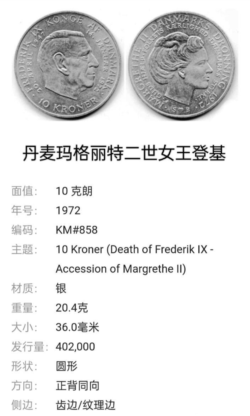 1972年丹麦10克朗纪念银币 玛格丽特二世女王登基币册