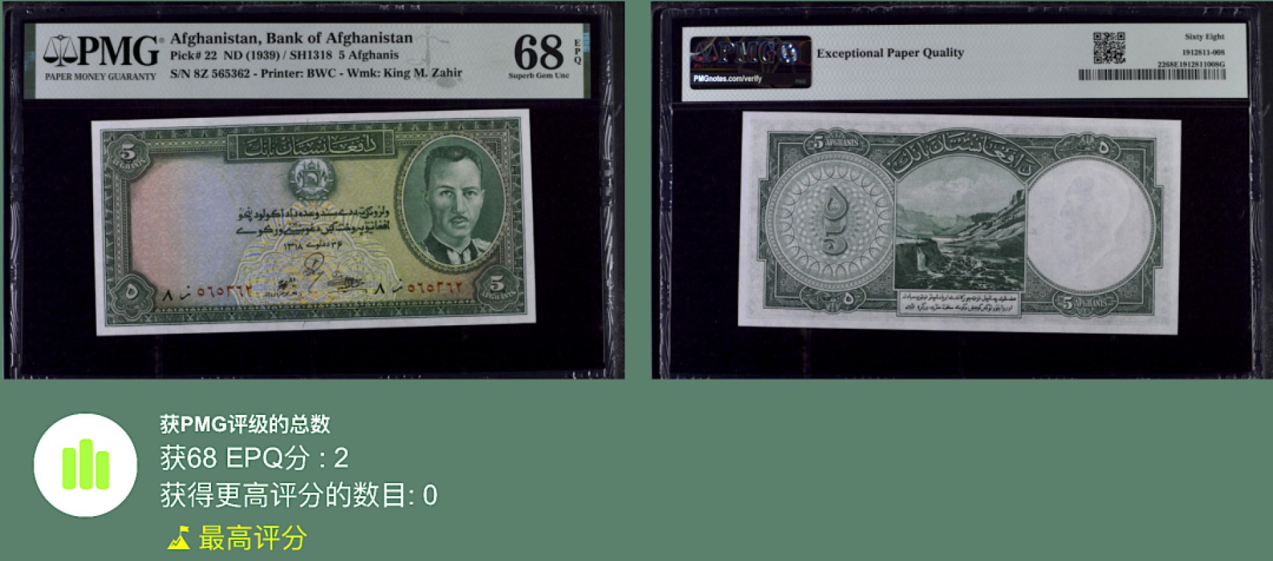 张总朋友收藏100期—外币饕餮盛宴(68及以上超高分&名誉品)  阿富汗5元 PMG68E 1939年 无47 冠军分