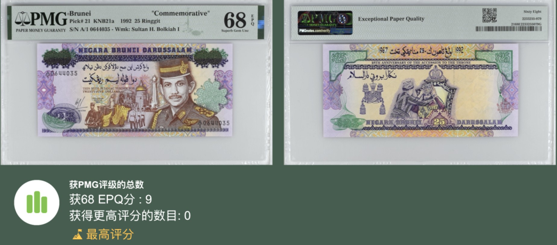 张总朋友收藏100期—外币饕餮盛宴(68及以上超高分&名誉品)  文莱25林吉特 PMG68E 1992年 苏丹即位25周年纪念钞 A1冠 冠军分