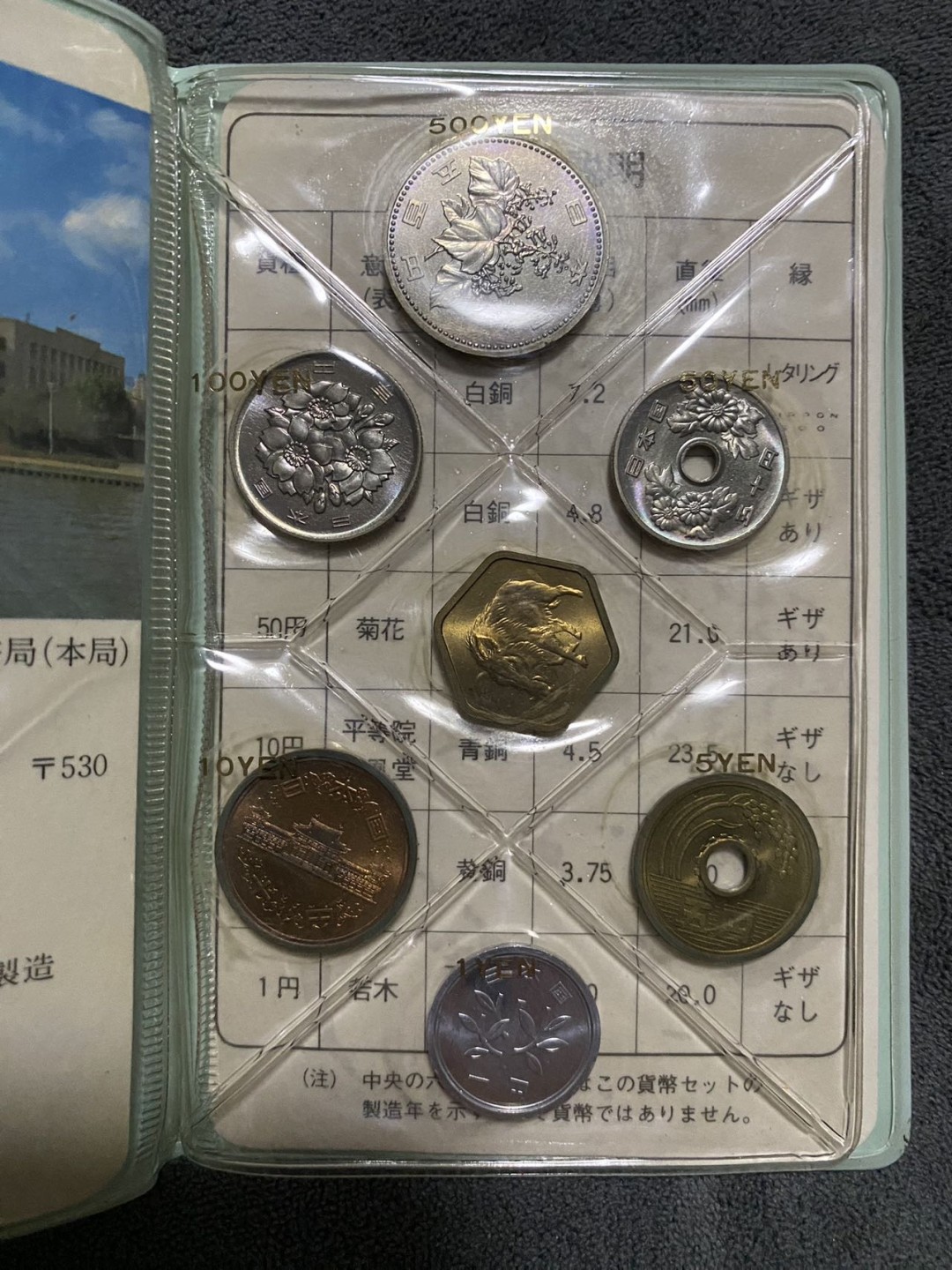 小葵钱铺 散币专场 第10期 日本1983年套币