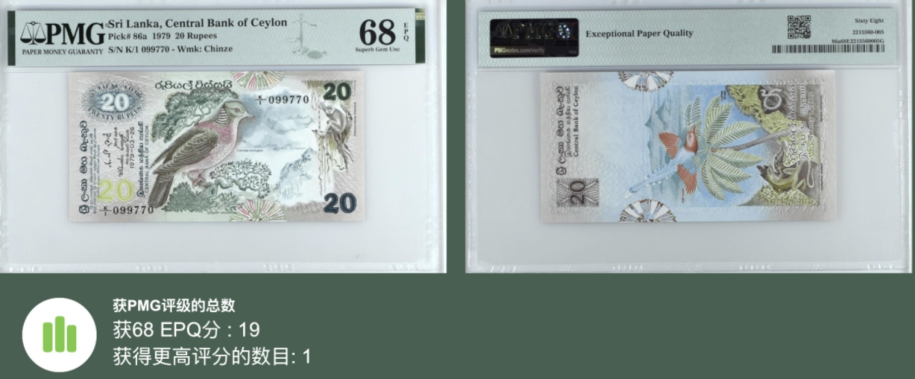 张总朋友收藏100期—外币饕餮盛宴(68及以上超高分&名誉品)  斯里兰卡20卢比 PMG68E 1979年 鸟版 更高分仅1张 无4