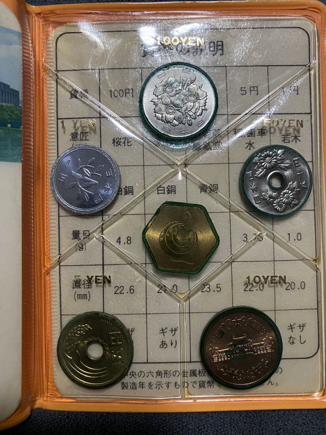 小葵钱铺 散币专场 第10期 日本1977年套币