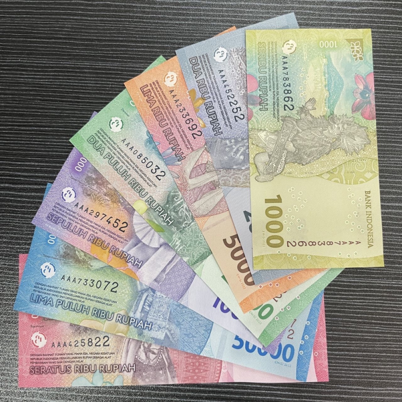 新版首发冠AAA印度尼西亚全套7张（现货/包邮） 全套尾同2号码如图