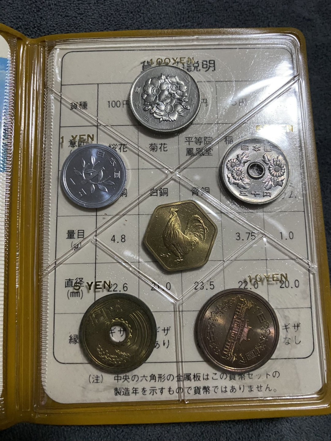 小葵钱铺 散币专场 第10期 日本1981年套币