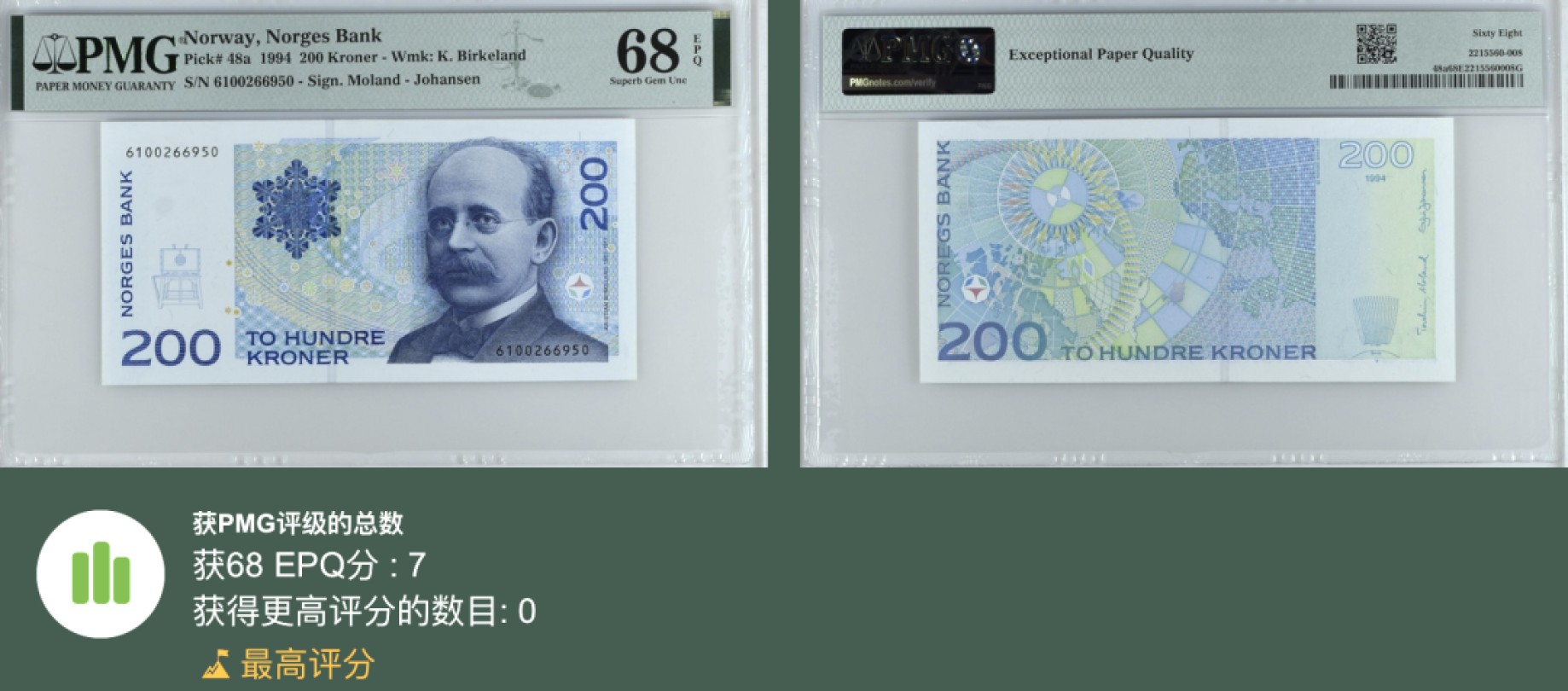 张总朋友收藏100期—外币饕餮盛宴(68及以上超高分&名誉品)  挪威200克朗 PMG68E 1994年 初版首发年 无47 冠军分