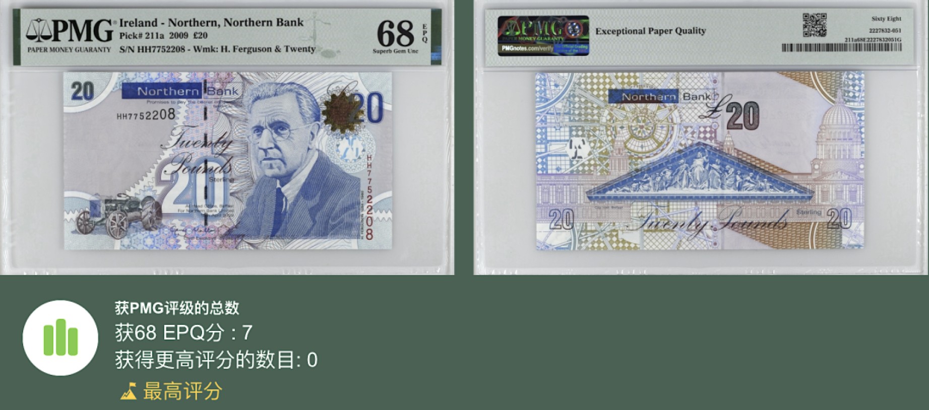 张总朋友收藏100期—外币饕餮盛宴(68及以上超高分&名誉品)  北爱尔兰20镑 PMG68E 2009年版 北方银行 无4 冠军分