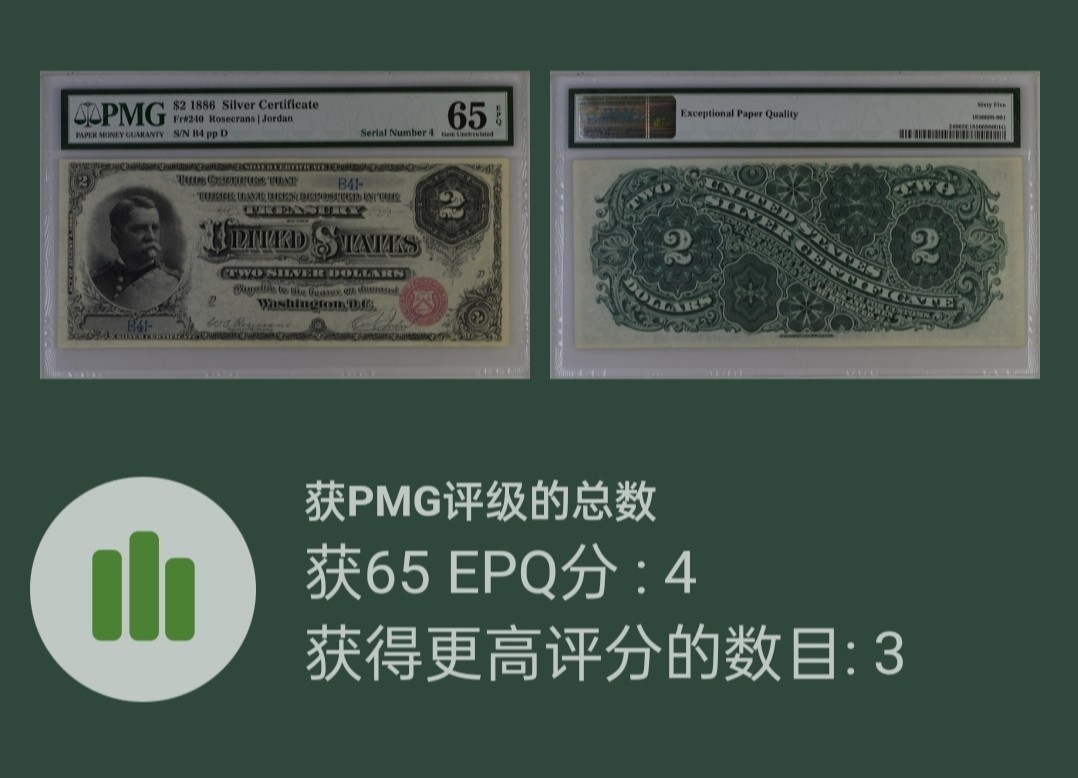 美国1886年初版2美元PMG65分