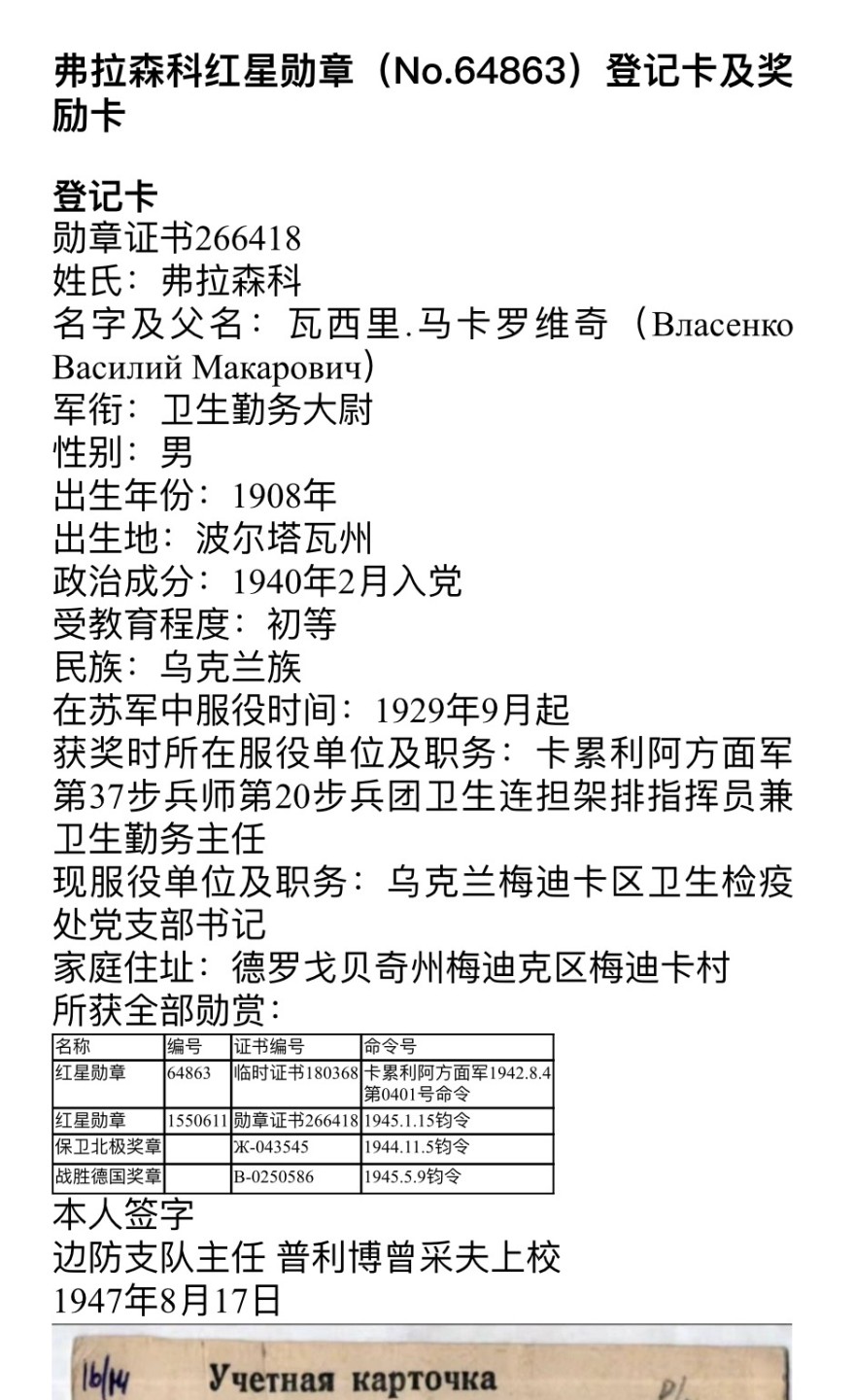 大猫徽章拍卖第223期 苏联红星勋章2⃣️ 早期台式版 档案齐全 