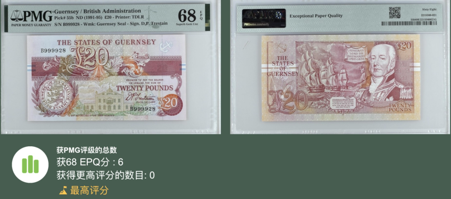 张总朋友收藏100期—外币饕餮盛宴(68及以上超高分&名誉品)  根西岛20镑 PMG68E 1991-1995年 无47 冠军分