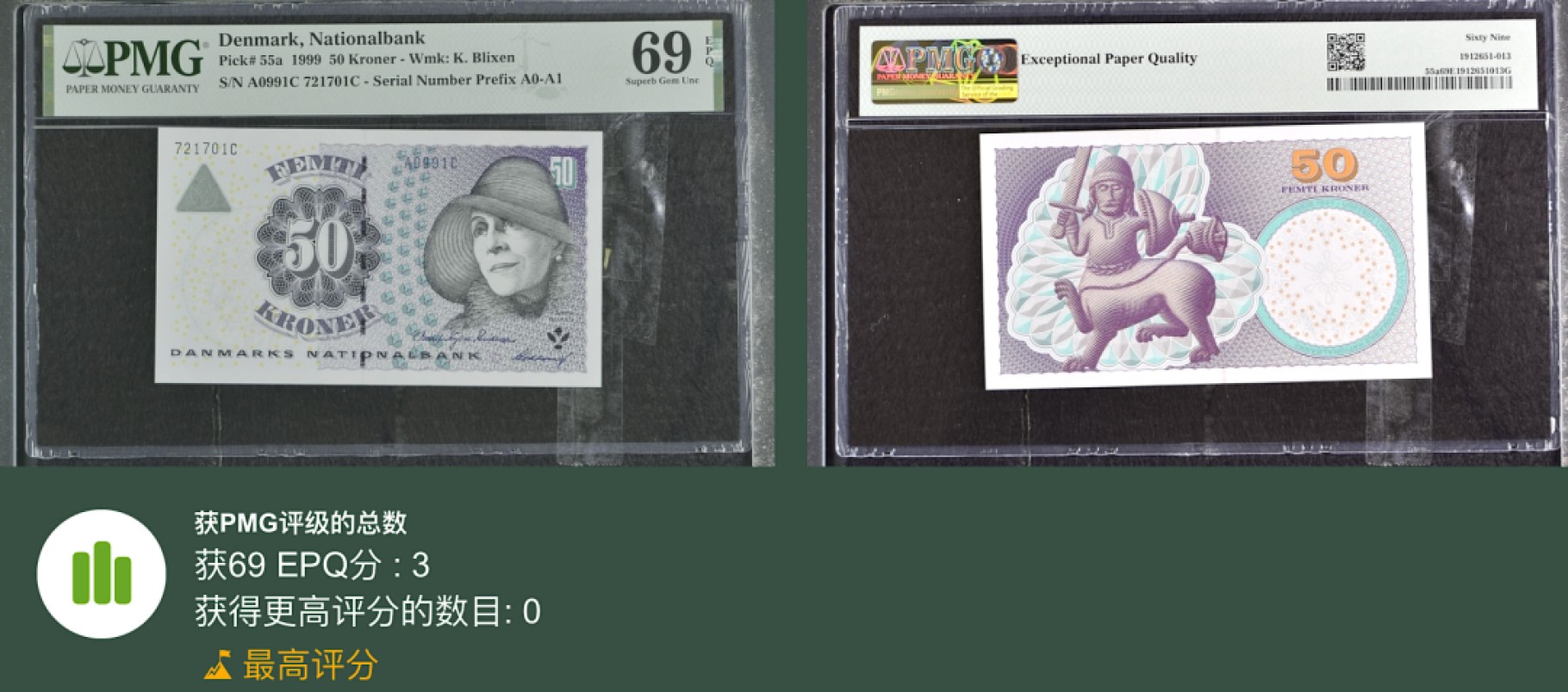 张总朋友收藏100期—外币饕餮盛宴(68及以上超高分&名誉品)  丹麦50克朗 PMG69E 1999年 浮雕版 初版首发年A0冠 冠军分