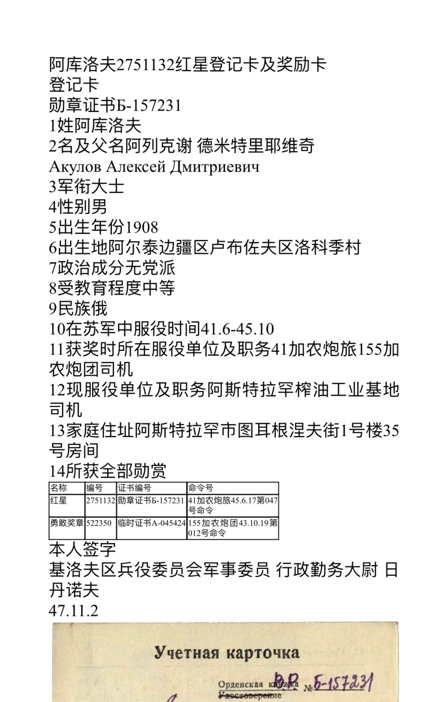 大猫徽章拍卖第223期 红星一对 档案齐全