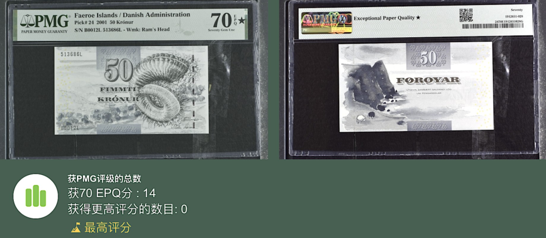 张总朋友收藏100期—外币饕餮盛宴(68及以上超高分&名誉品)  法罗群岛50克朗 PMG70E 2001年初版 无47 绝对冠军分满分70分