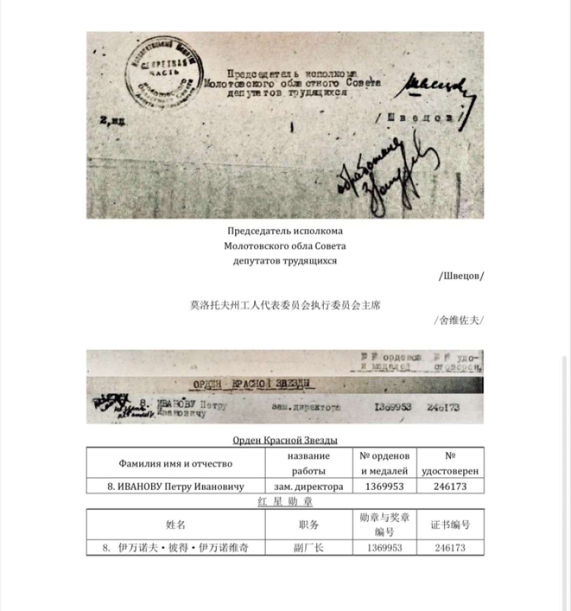 大猫徽章拍卖第223期 红星勋章 民事 稀少 档案齐全 珐琅12点钟方向有轻微剥皮